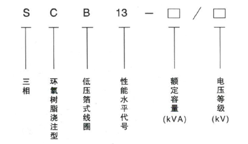 SCB13-2500KVA干式变压器